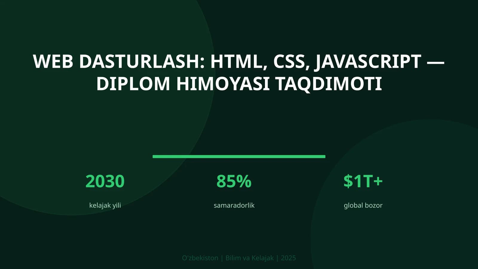HTML, CSS, JavaScript — Diplom Himoyasi Taqdimoti