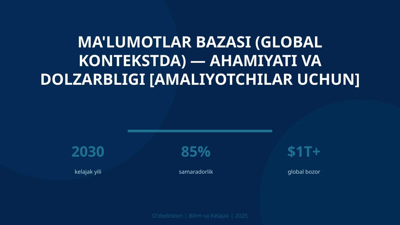 Ma'lumotlar bazasi (global kontekstda) — ahamiyati va dolzarbligi [amaliyotchilar uchun]