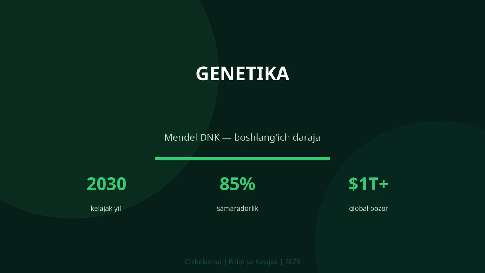 GENETIKA