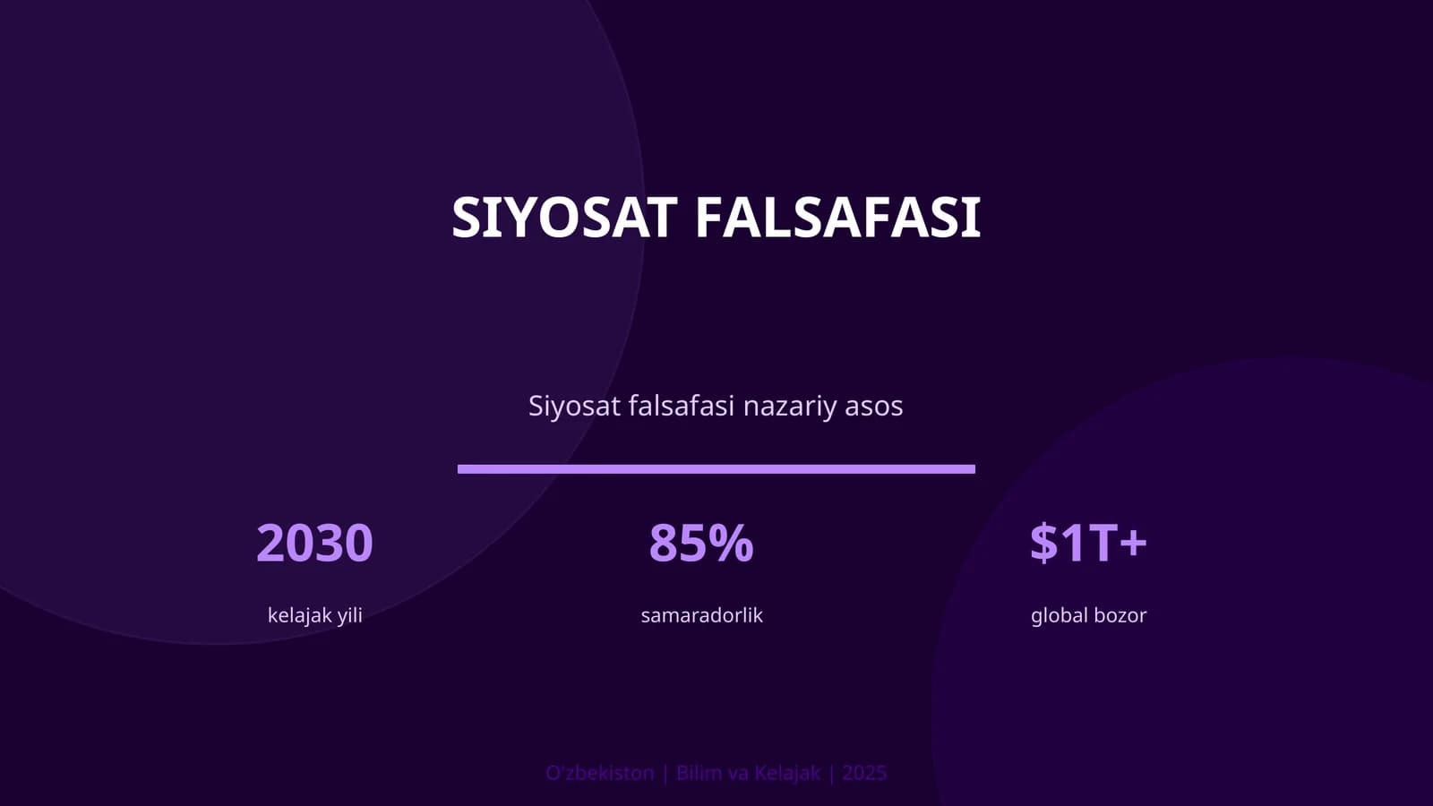 Siyosat Falsafasi