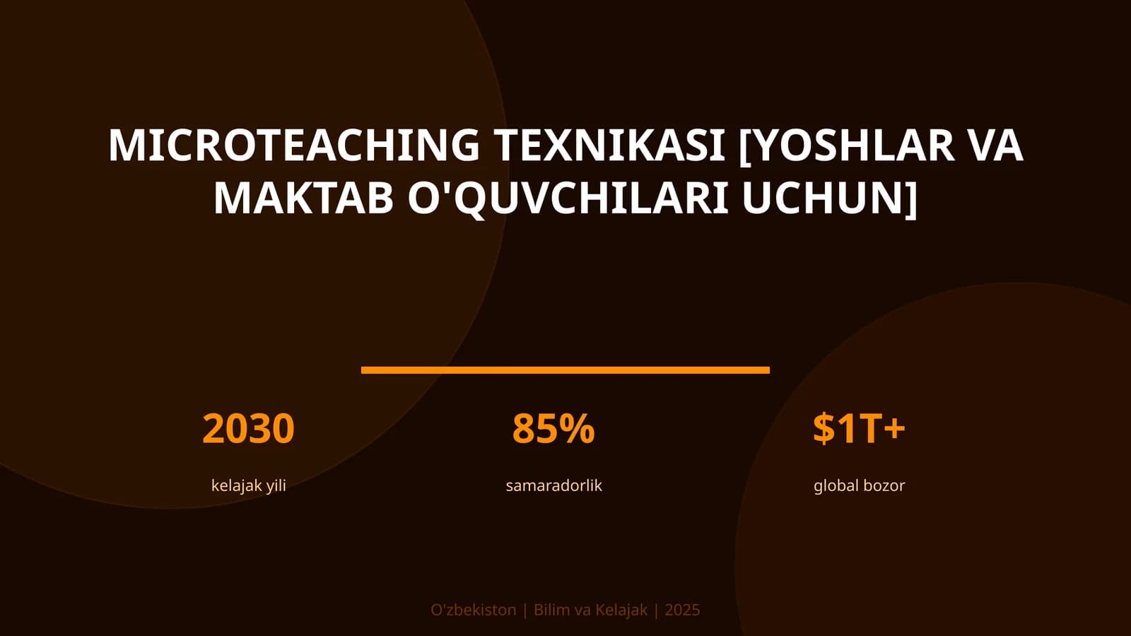 MICROTEACHING TEXNIKASI [YOSHLAR VA MAKTAB O'QUVCHILARI UCHUN]