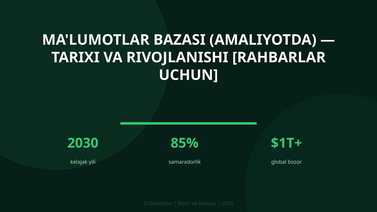 Ma'lumotlar bazasi (amaliyotda) — tarixi va rivojlanishi [rahbarlar uchun]
