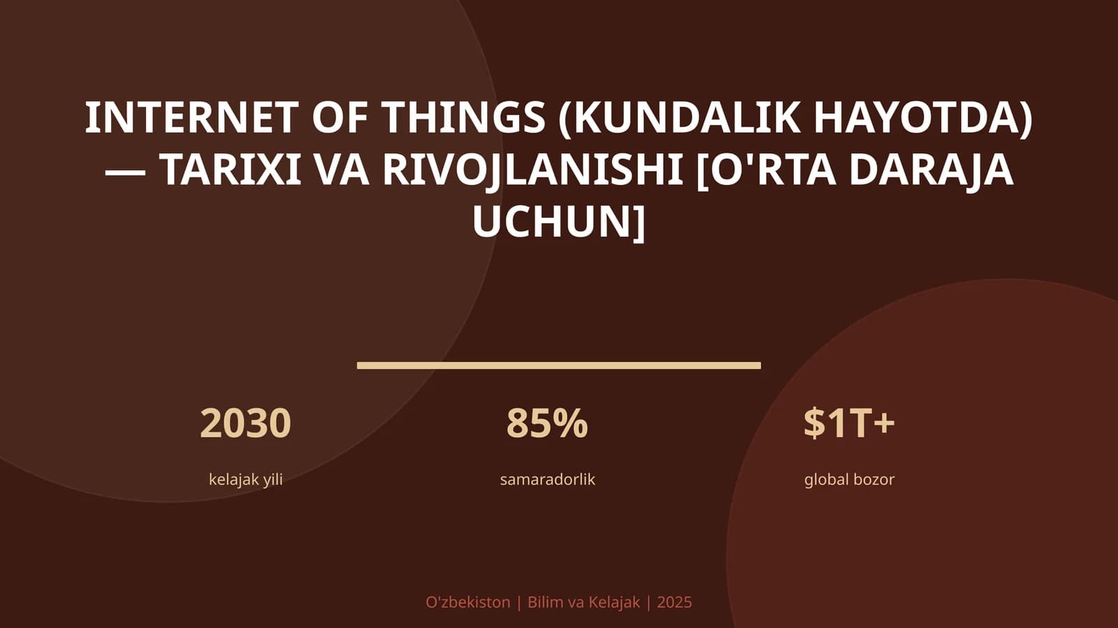 Internet of Things (Kundalik Hayotda) — Tarixi va Rivojlanishi [O'rta Daraja Uchun]
