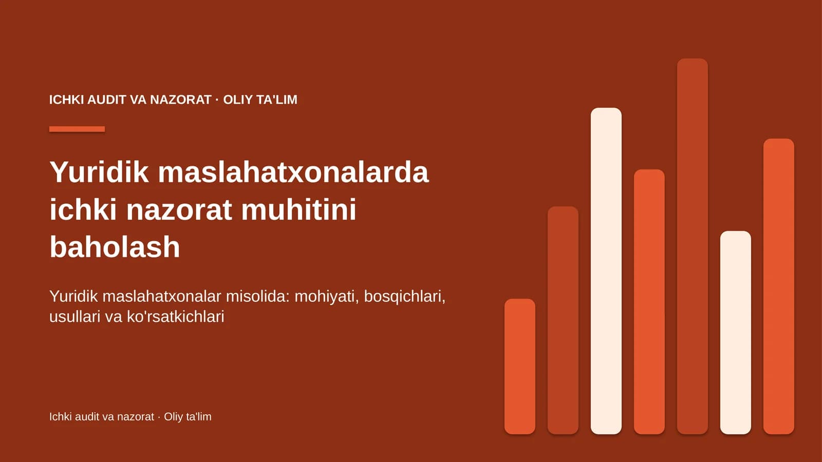 yuridik maslahatxonalarda ichki nazorat muhitini baholash 9784