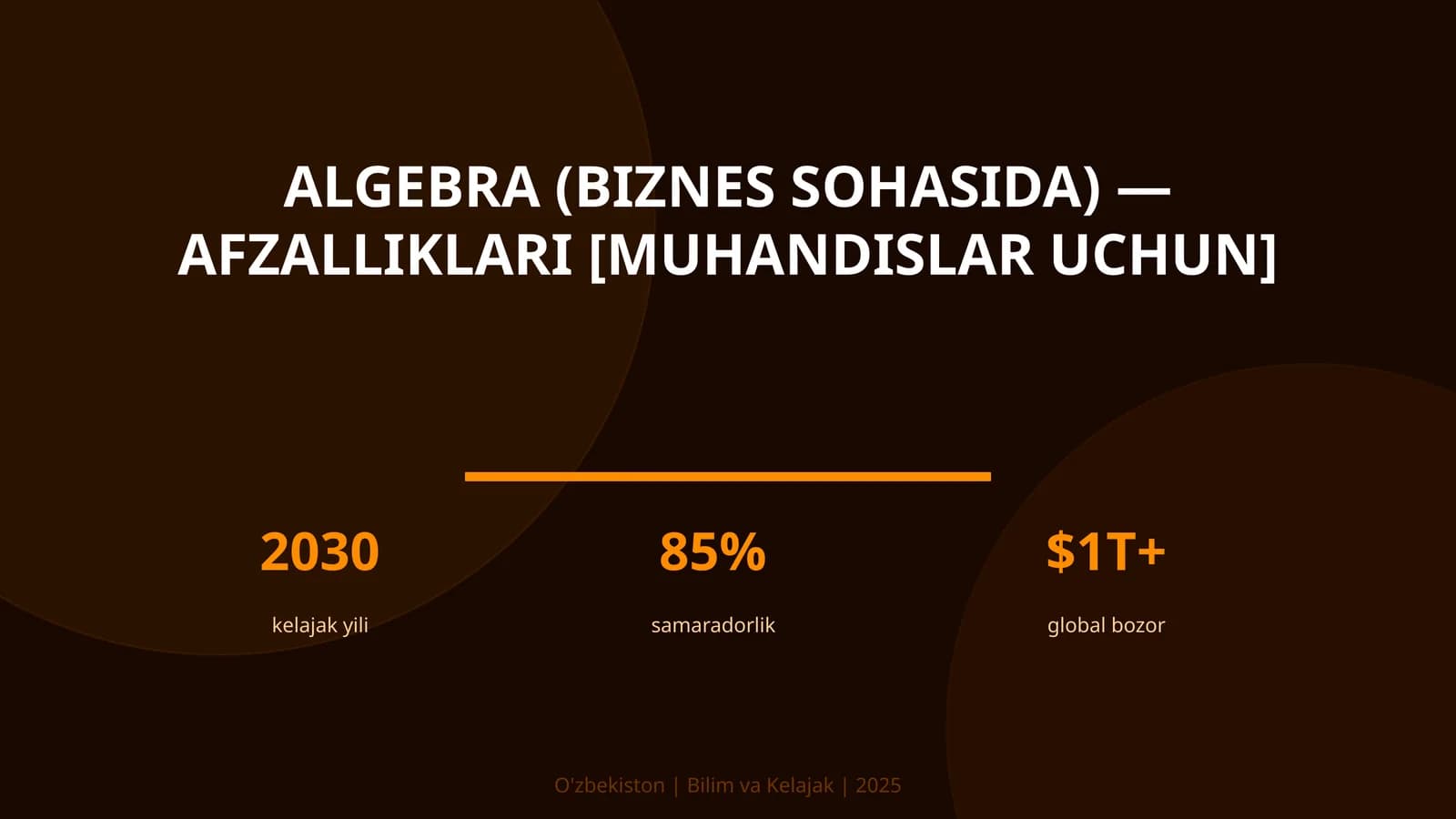 Algebra (biznes sohasida) — afzalliklari [muhandislar uchun]