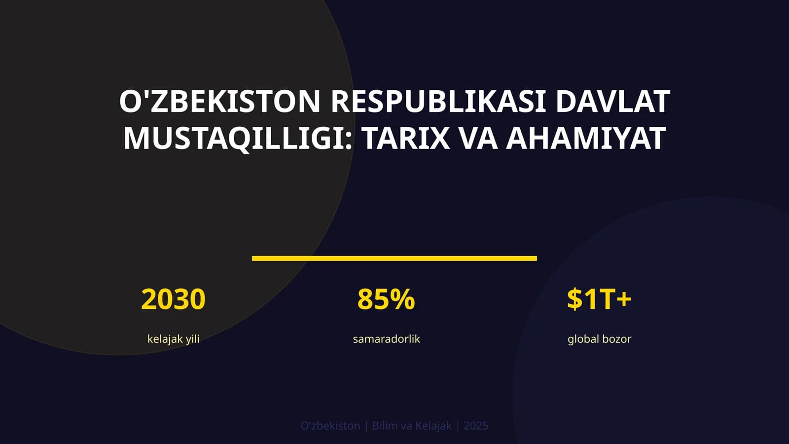 O'zbekiston RESPUBLIKASI DAVLAT MUSTAQILLIGI: TARIX VA AHAMIYAT