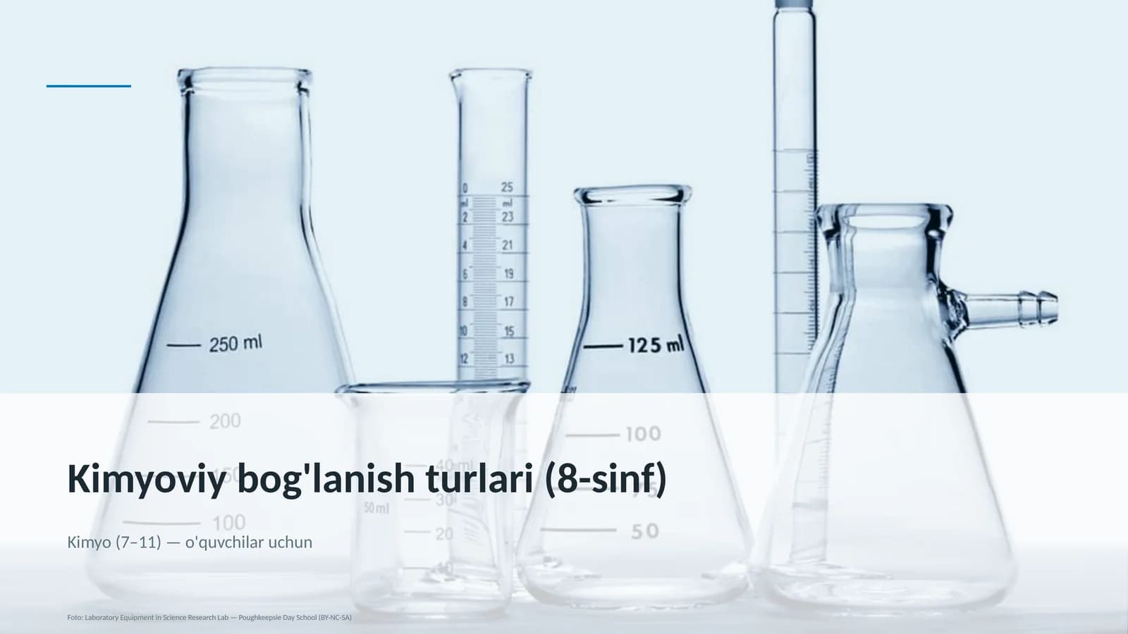 Kimyoviy bog'lanish turlari (8-sinf)