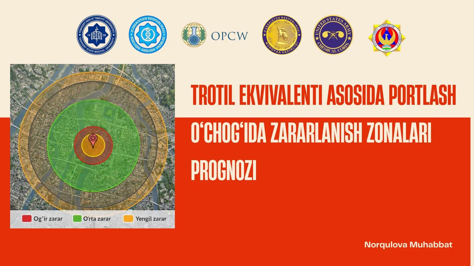 TROTIL EKVIVALENTI ASOSIDA PORTLASHO‘CHOG‘IDA ZARARLANISH ZONALARI PROGNOZI