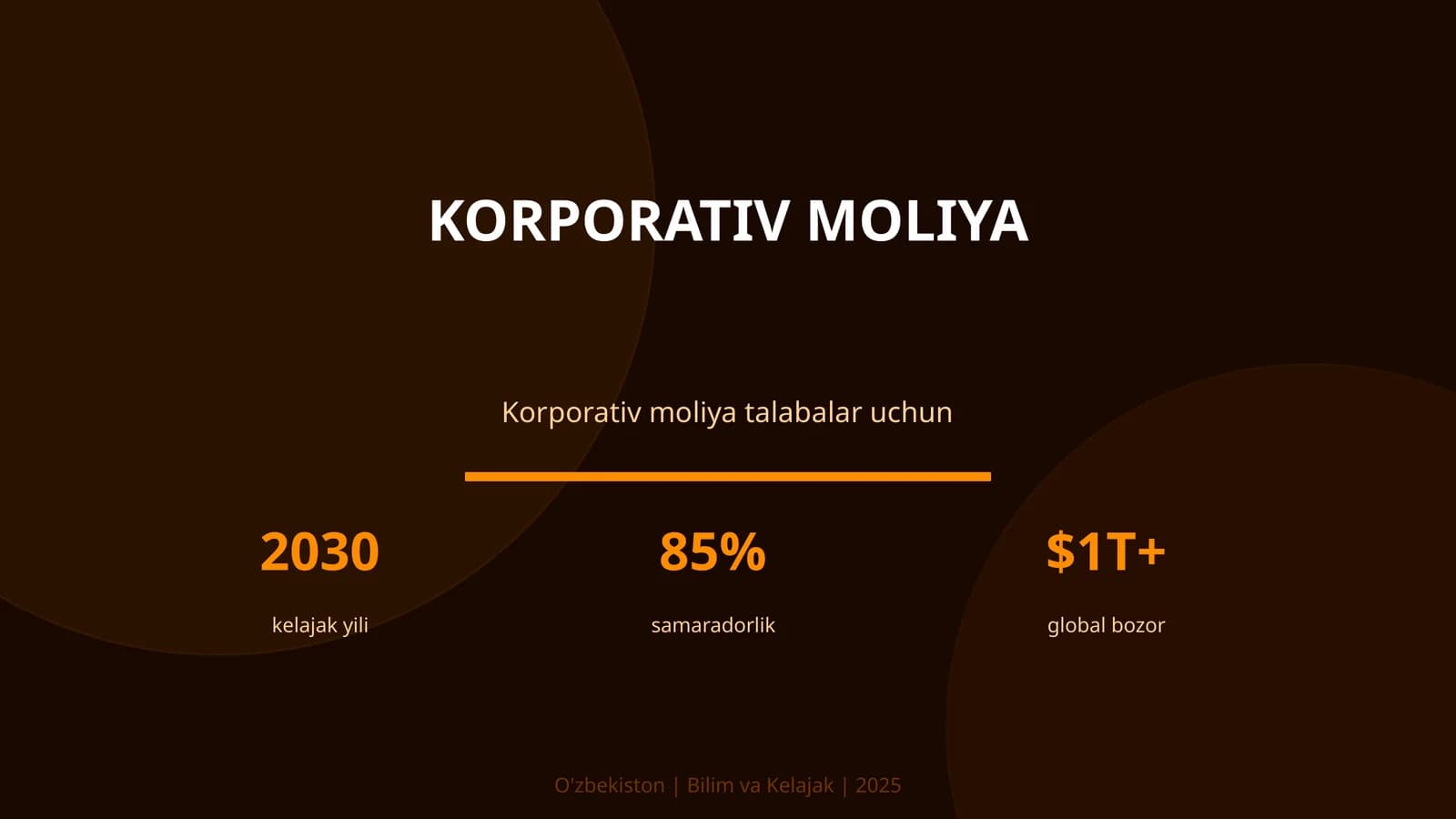 Korporativ moliya