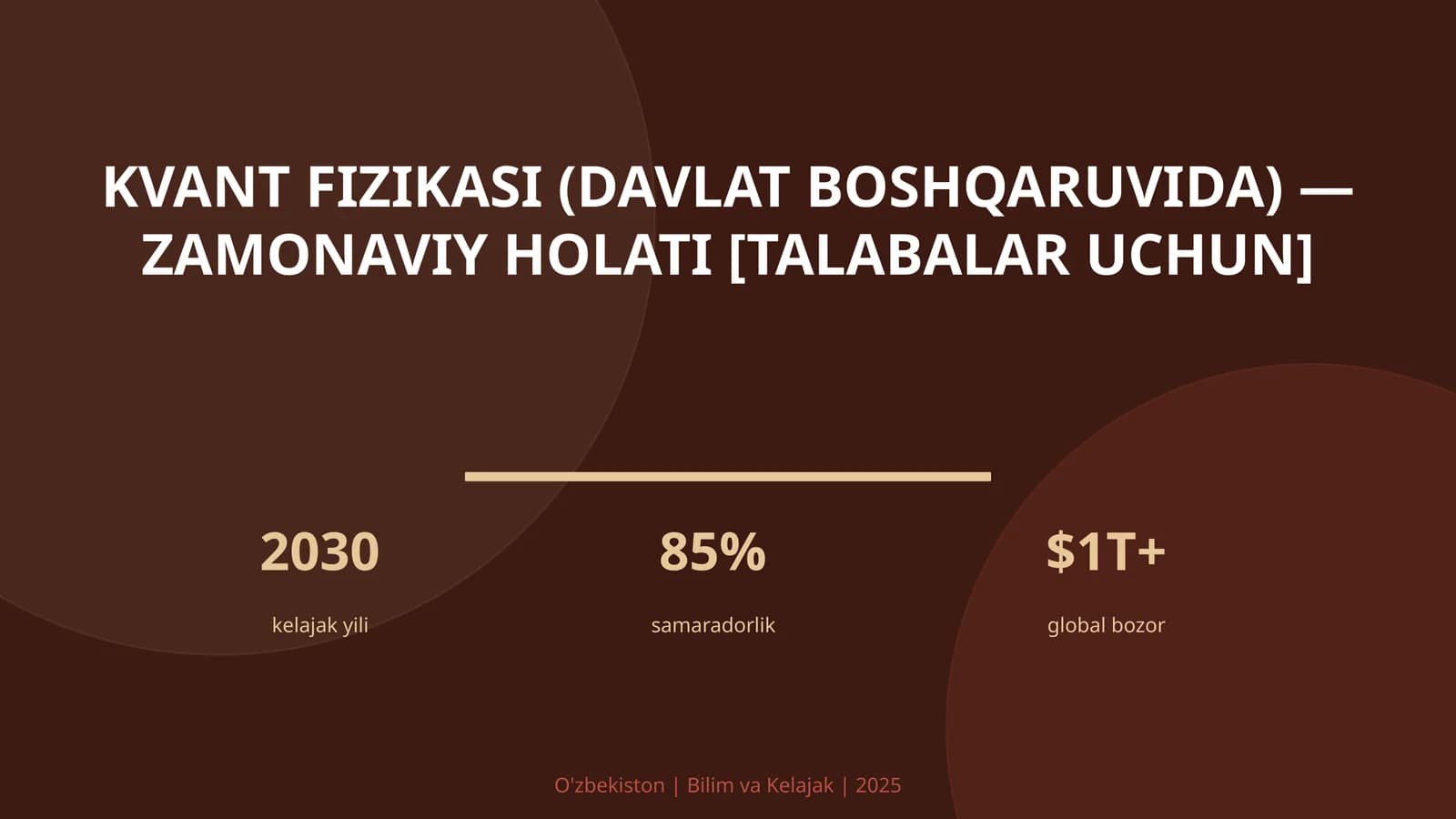 Kvant fizikasi (davlat boshqaruvida) — zamonaviy holati [talabalar uchun]