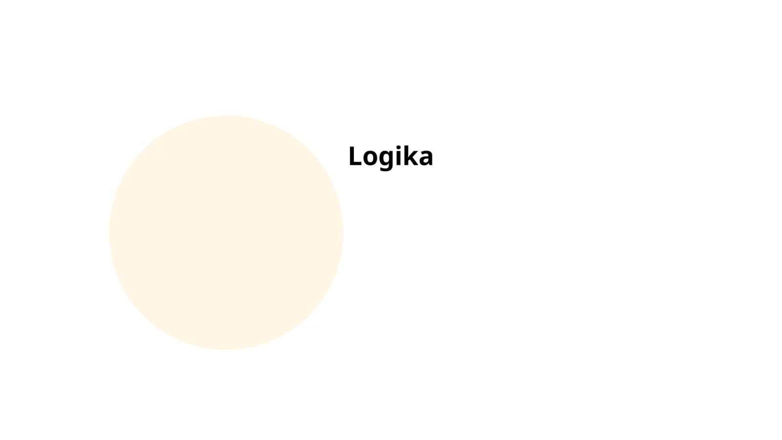 Logika