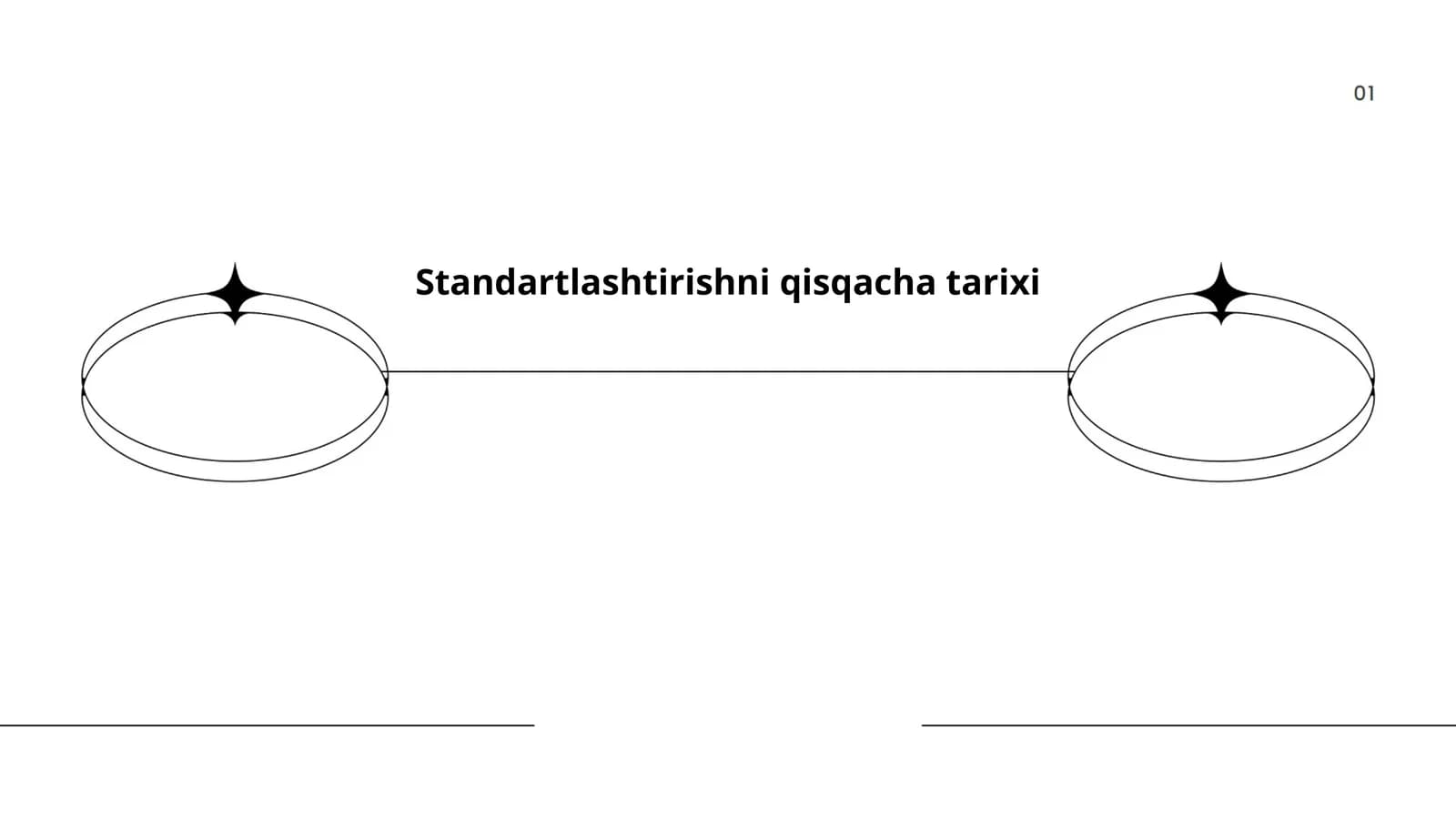 Standartlashtirishni qisqacha tarixi