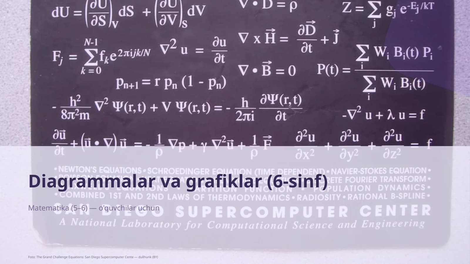 Diagrammalar va grafiklar (6-sinf)