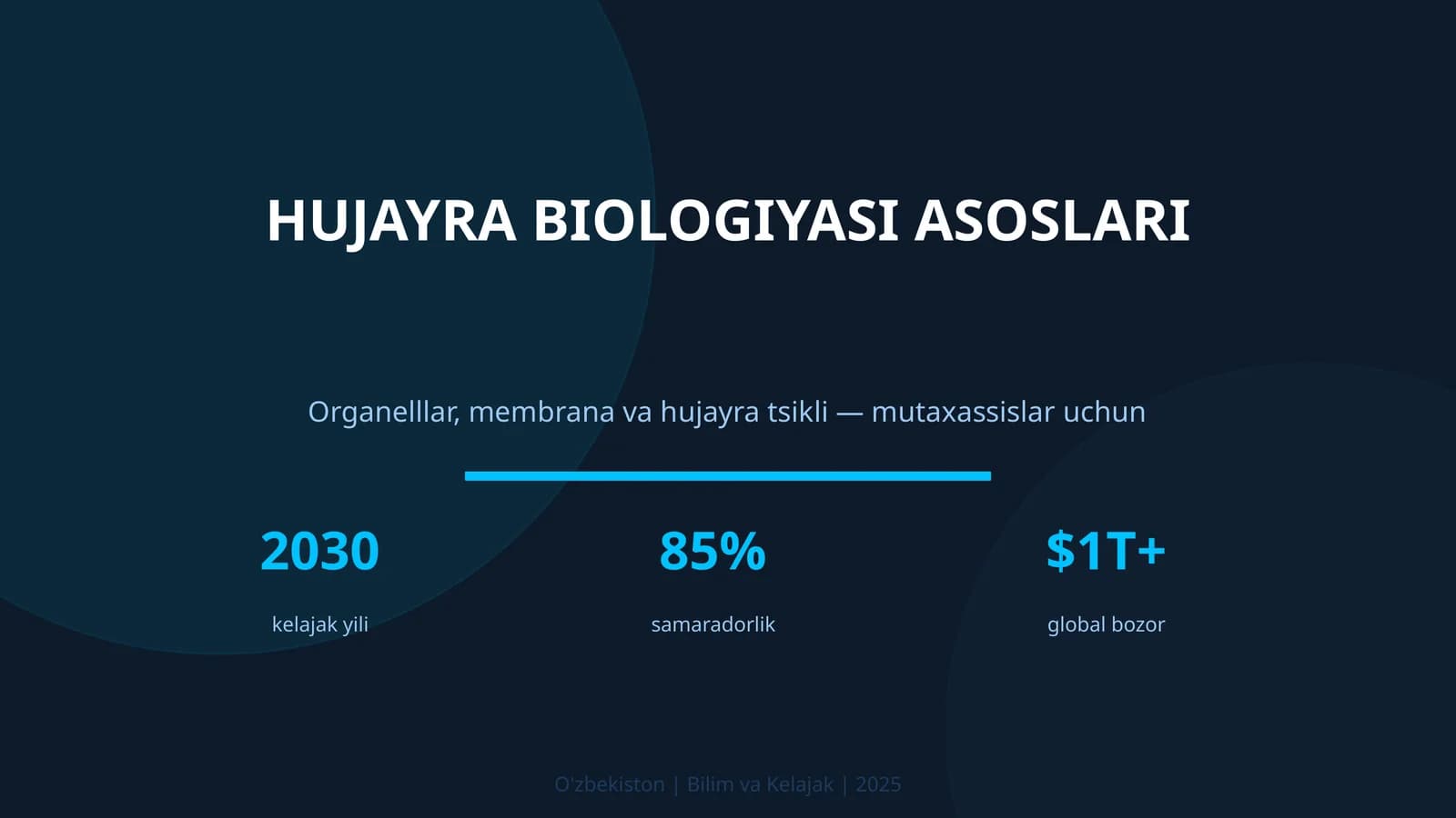 HUJAYRA BIOLOGIYASI ASOSLARI