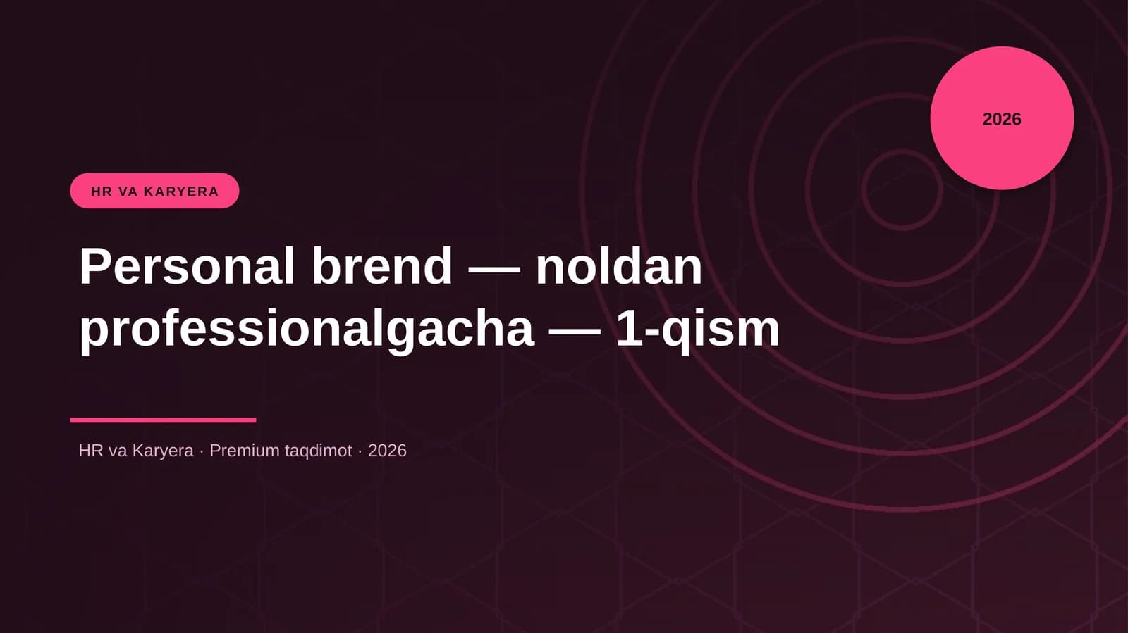 Personal brend — noldan professionalgacha — 1-qism