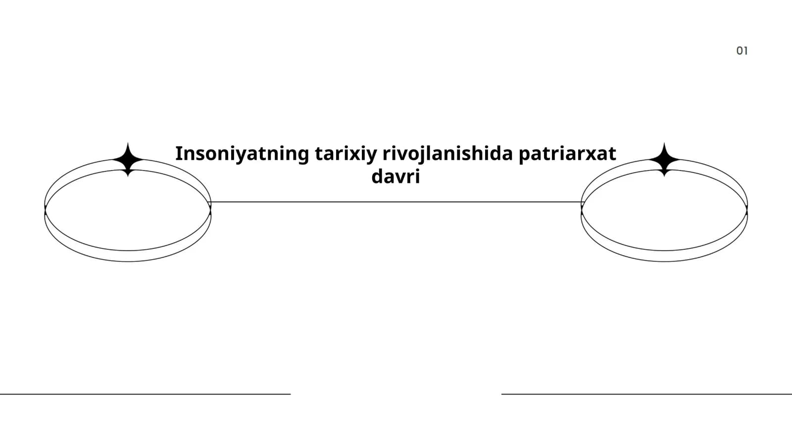 Insoniyatning tarixiy rivojlanishida patriarxat davri