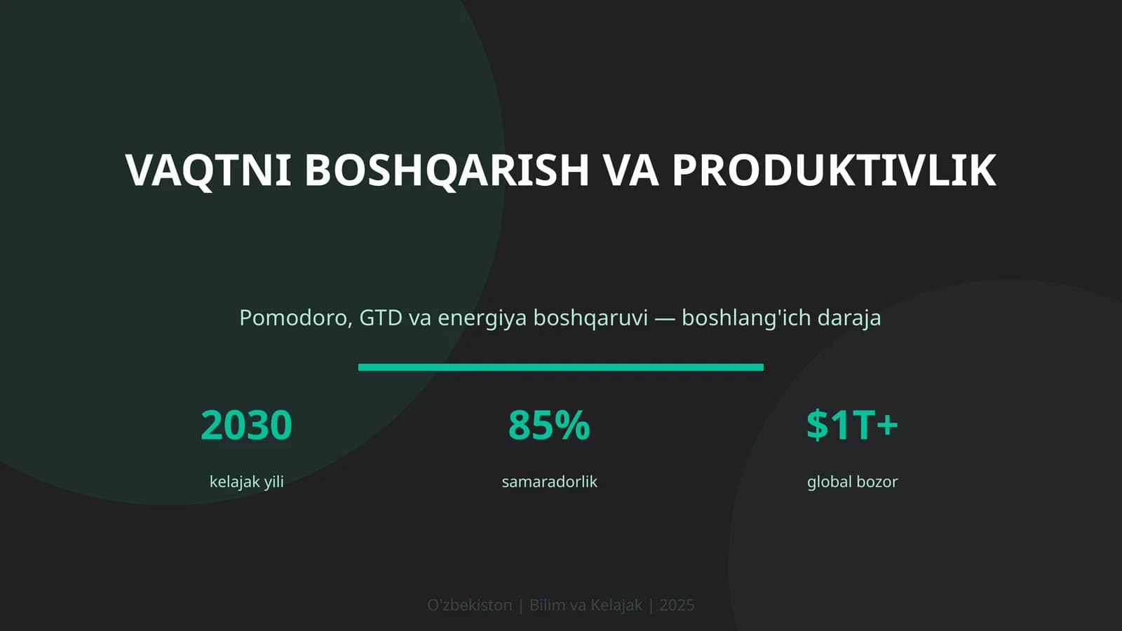 Vaqtni boshqarish va produktivlik