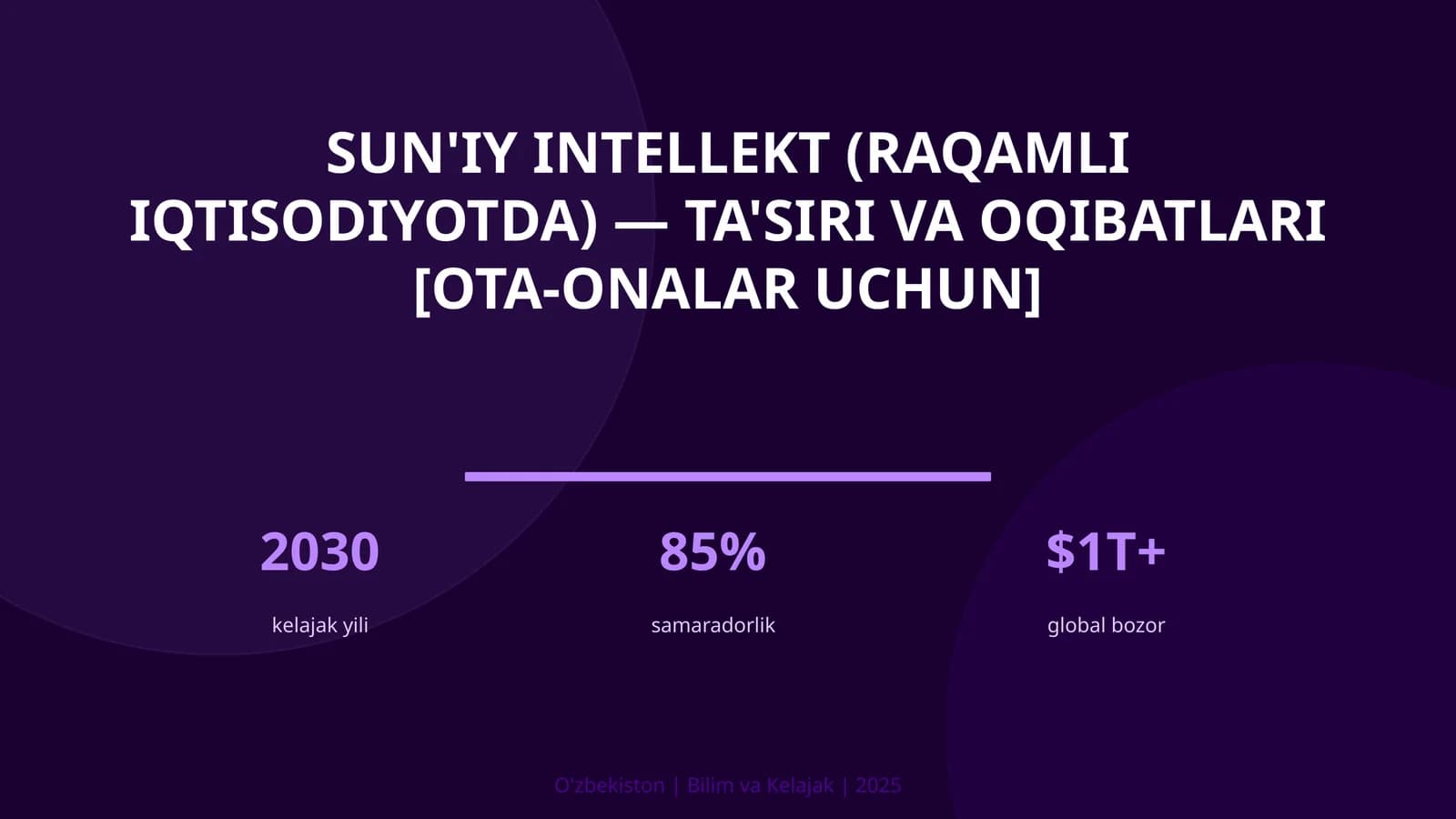 Sun'iy intellekt (raqamli iqtisodiyotda) — ta'siri va oqibatlari [ota-onalar uchun]