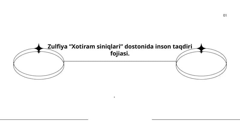 Xotiram siniqlari