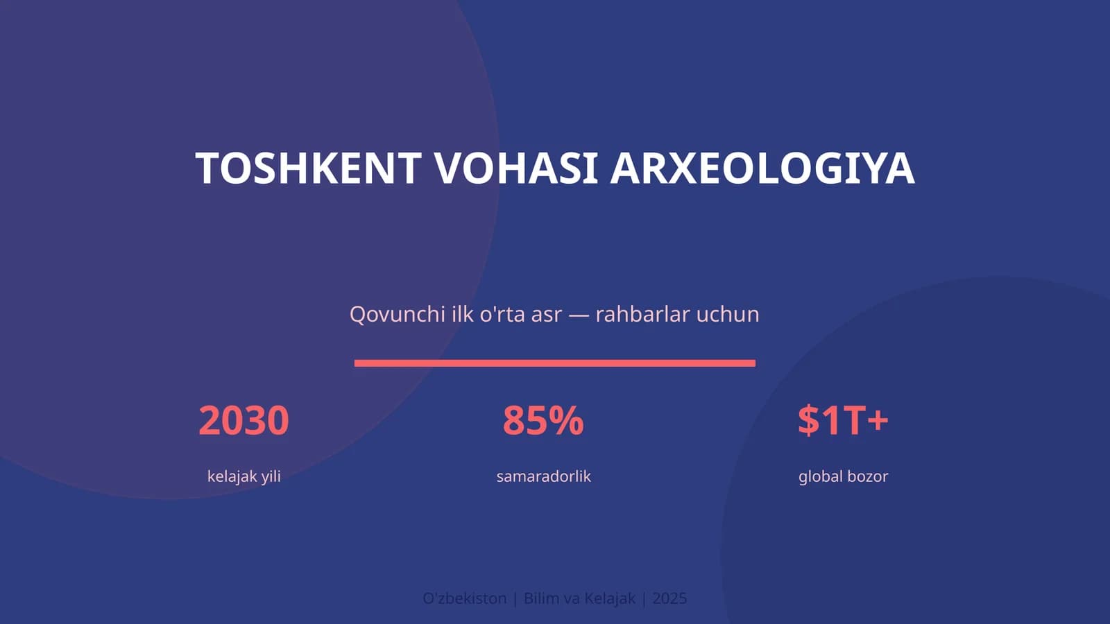 Toshkent Vohasi Arxeologiya