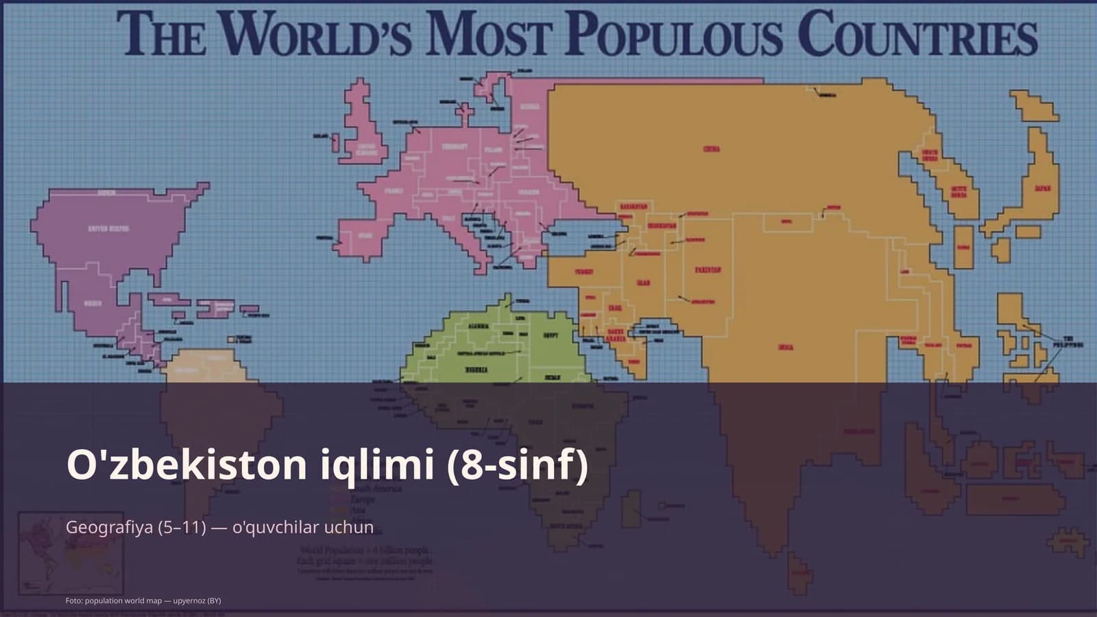 O'zbekiston iqlimi (8-sinf)