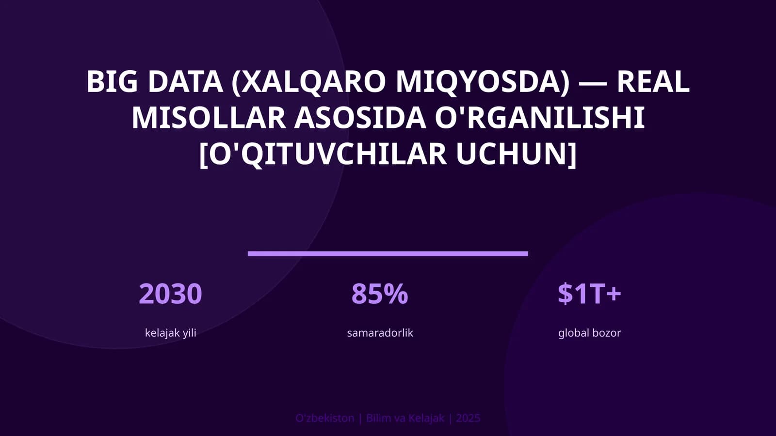 Big Data (XALQARO MIQYOSDA) — REAL MISOLLAR ASOSIDA O'RGANILISHI [O'QITUVCHILAR UCHUN]