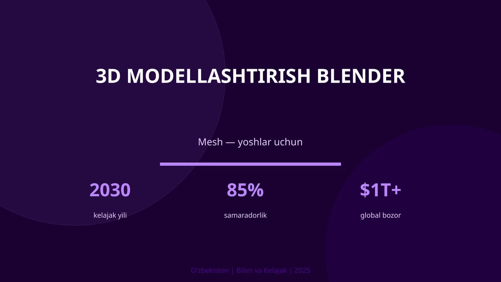 3D MODELLASHTIRISH BLENDER