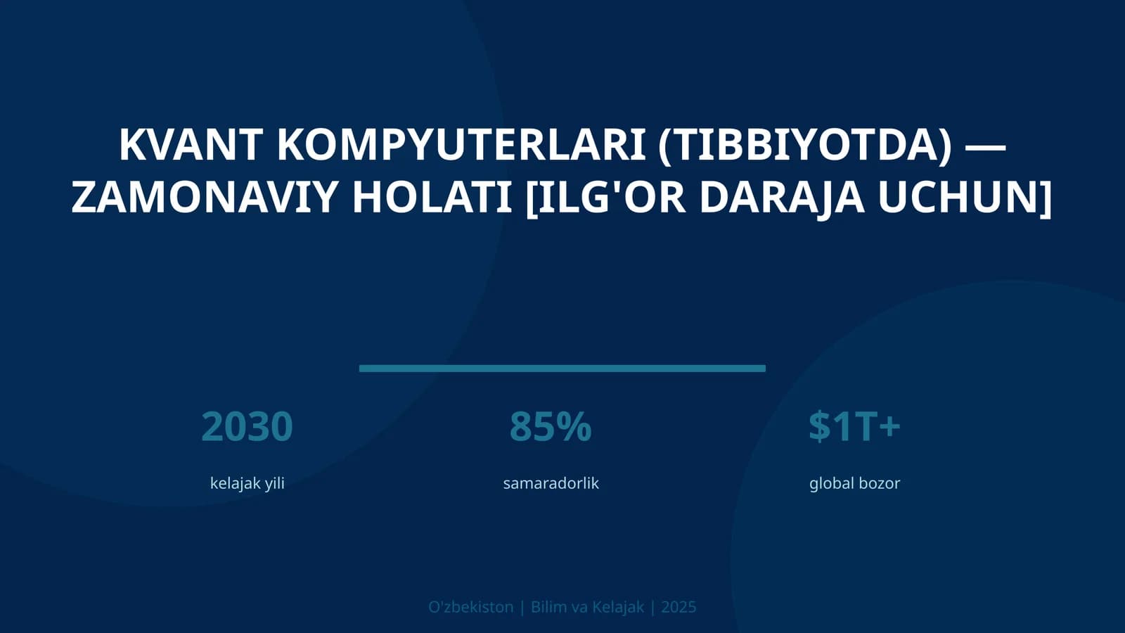 Kvant kompyuterlari (Tibbiyotda) - zamonaviy holati [ilg'or daraja uchun]