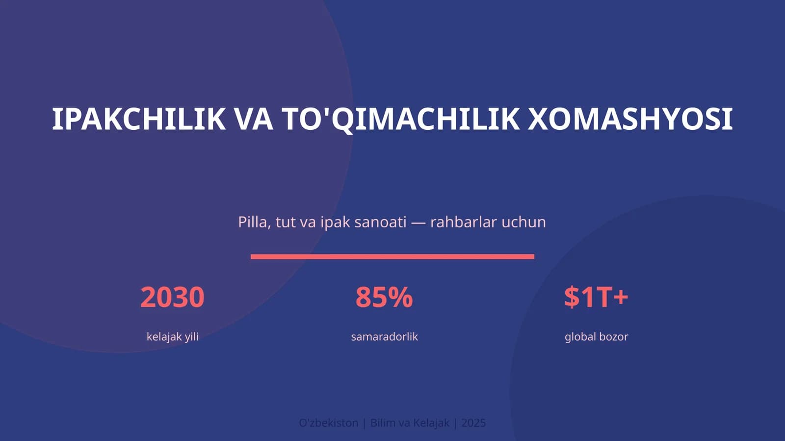 Ipakchilik va to'qimachilik xomashyosi