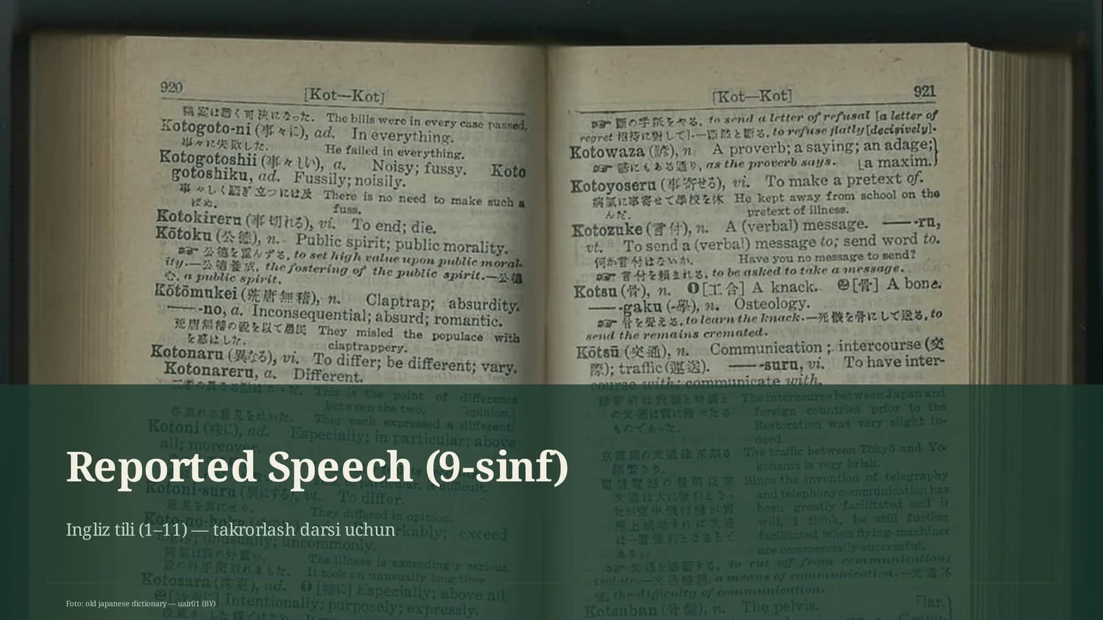 Ta'limiy maqsad: Reported Speech (9-sinf)