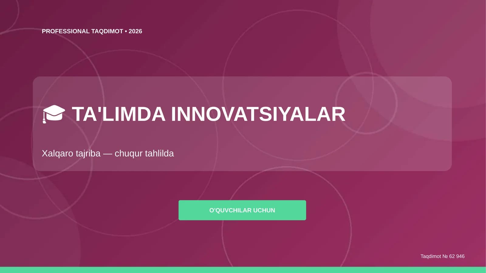 Ta'limda innovatsiyalar: xalqaro tajriba (chuqur tahlilda) [o'quvchilar uchun]
