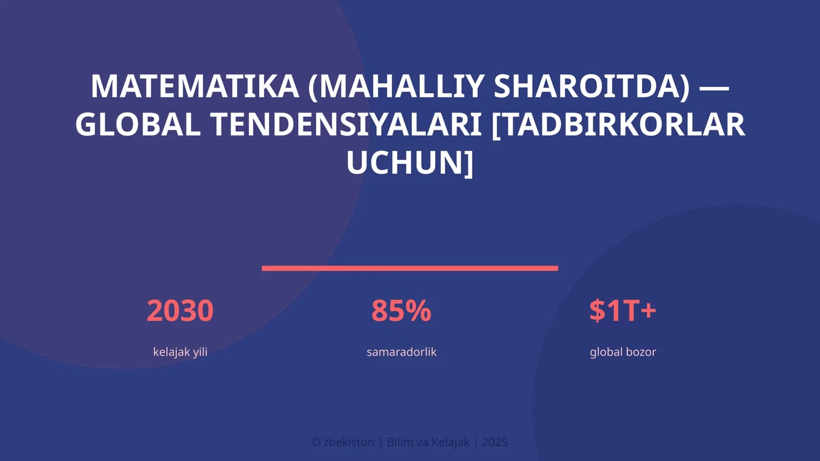 Matematika (mahalliy sharoitda) — global tendensiyalari [tadbirkorlar uchun]