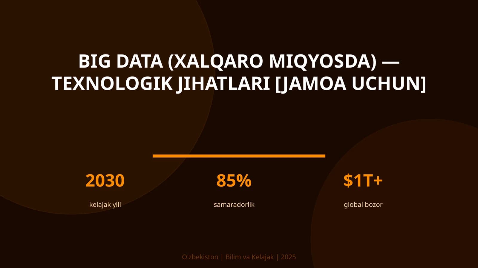 Big Data (XALQARO MIQYOSDA)