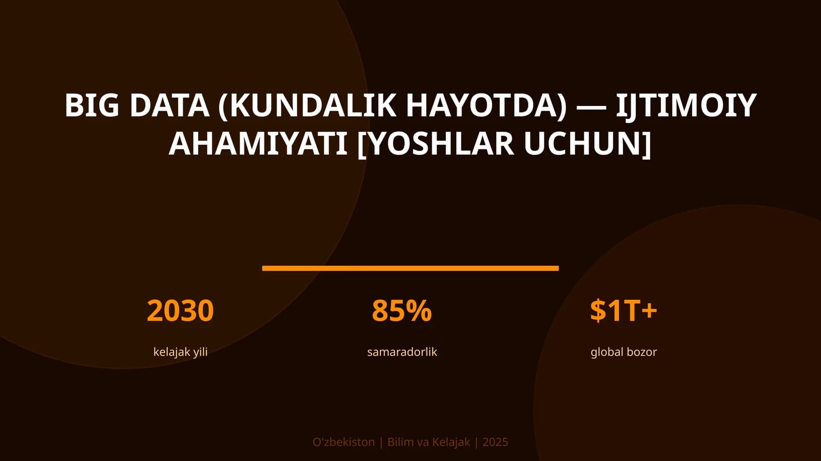 BIG DATA (KUNDALIK HAYOTDA) — IJTIMOIY AHAMIYATI [YOSHLAR UCHUN]