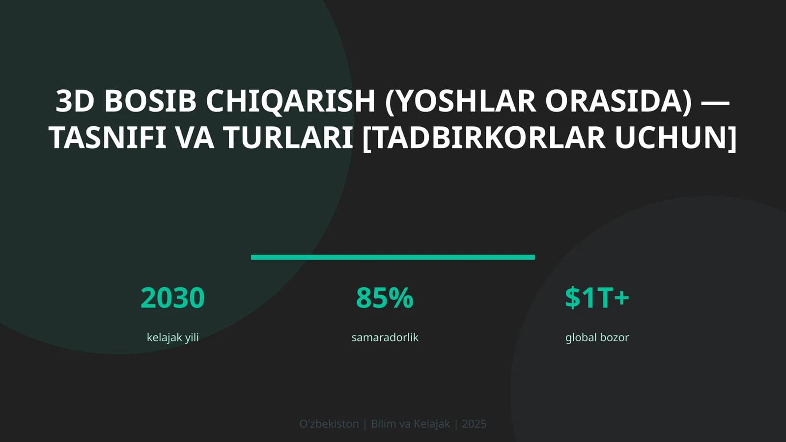 3D BOSIB CHIQARISH (YOSHLAR ORASIDA) — TASNIFI VA TURLARI [TADBIRKORLAR UCHUN]