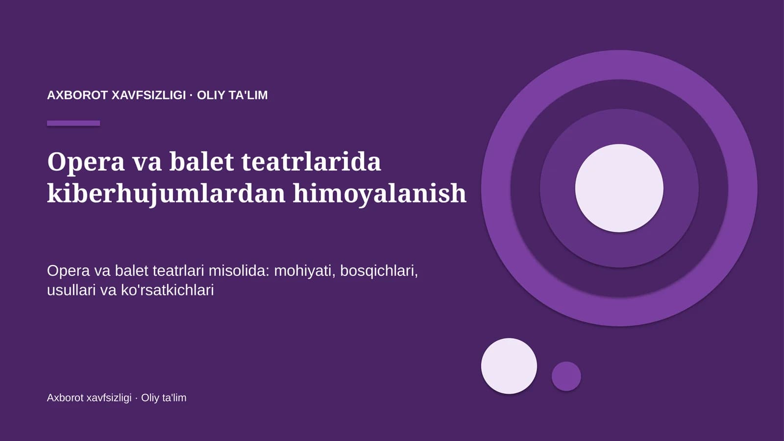 opera va balet teatrlarida kiberhujumlardan himoyalanish 1494