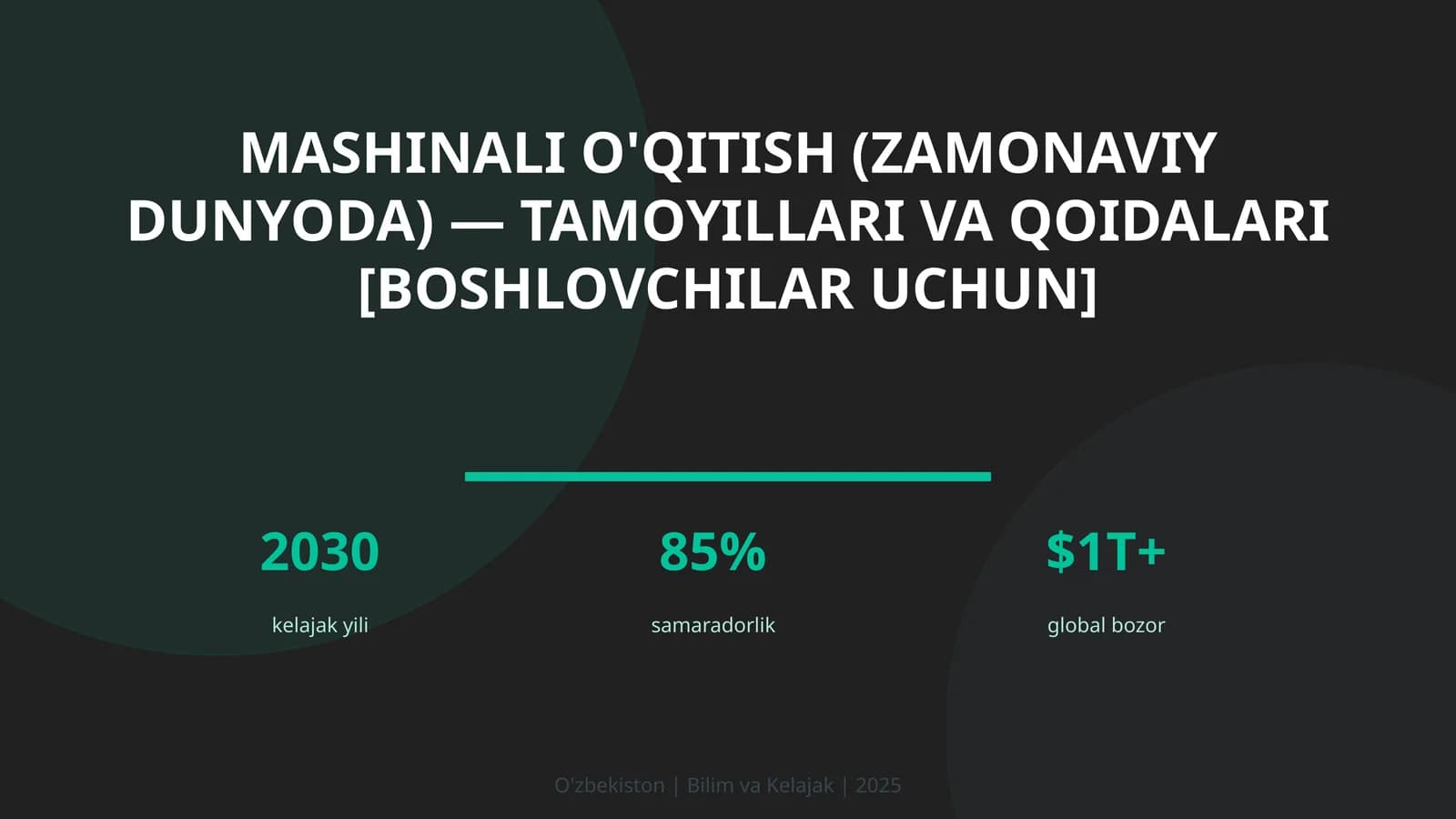 Mashinali o'qitish (zamonaviy dunyoda) — tamoyillari va qoidalari [boshlovchilar uchun]