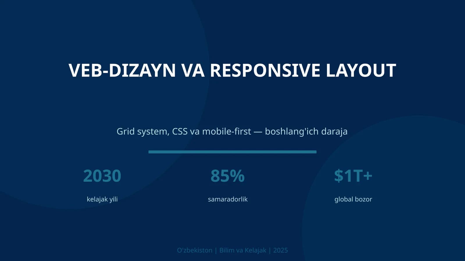 VEB-DIZAYN VA RESPONSIVE LAYOUT