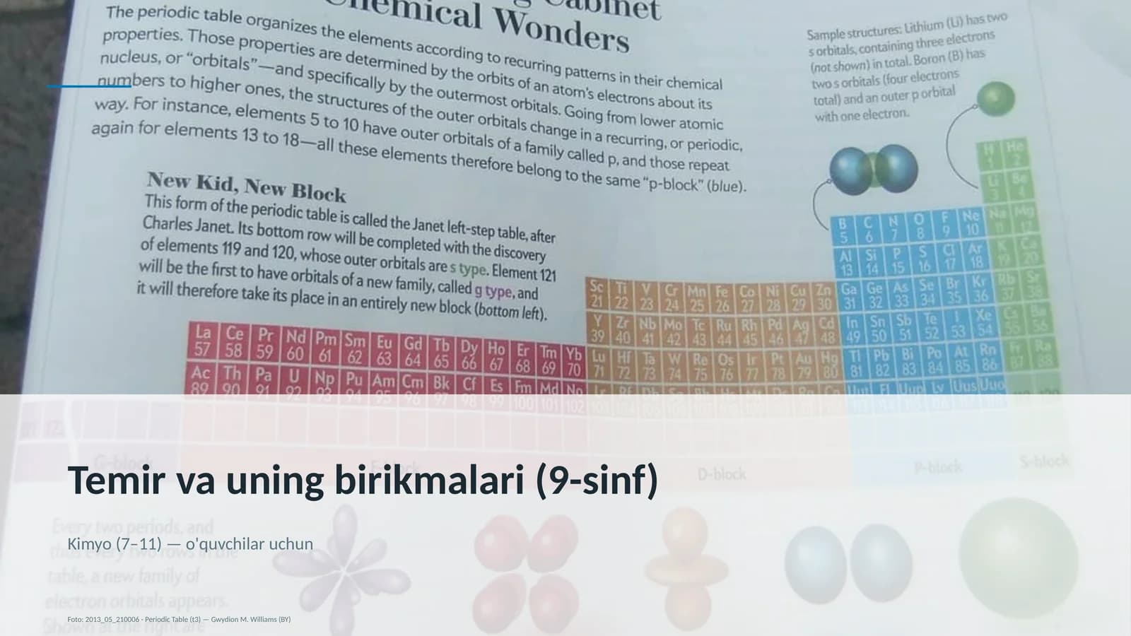 Kimyo (7–11) — o'quvchilar uchun