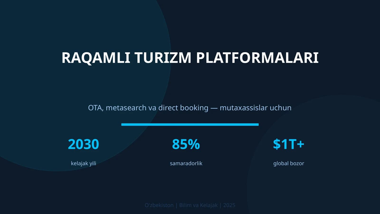 Raqamli turizm platformalari