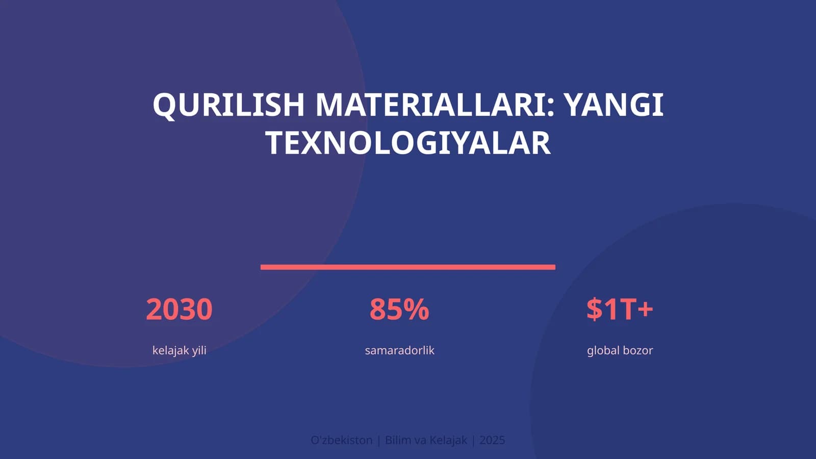 Qurilish materiallari: yangi texnologiyalar