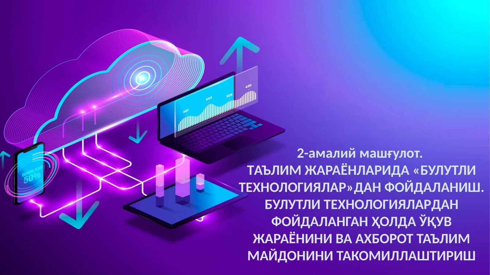 ТАЪЛИМ ЖАРАЁНЛАРИДА «БУЛУТЛИ ТЕХНОЛОГИЯЛАР»ДАН ФОЙДАЛАНИШ