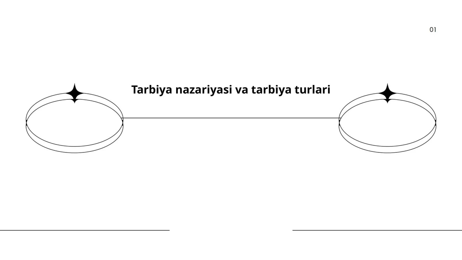 Tarbiya nazariyasi va tarbiya turlari
