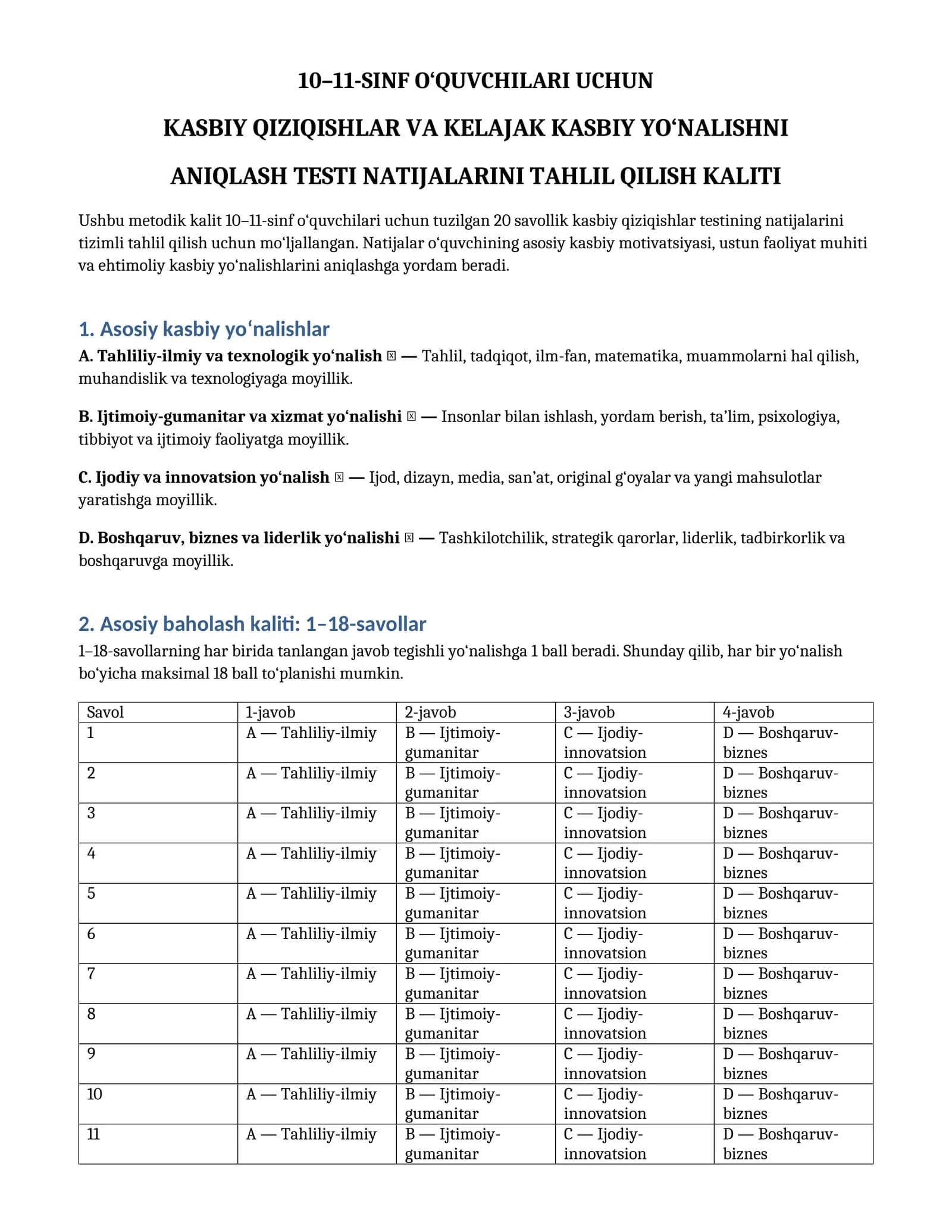 KASBIY QIZIQISHLAR VA KELAJAK KASBIY YO‘NALISHNI ANIQLASH TESTI NATIJALARINI TAHLIL QILISH KALITI
