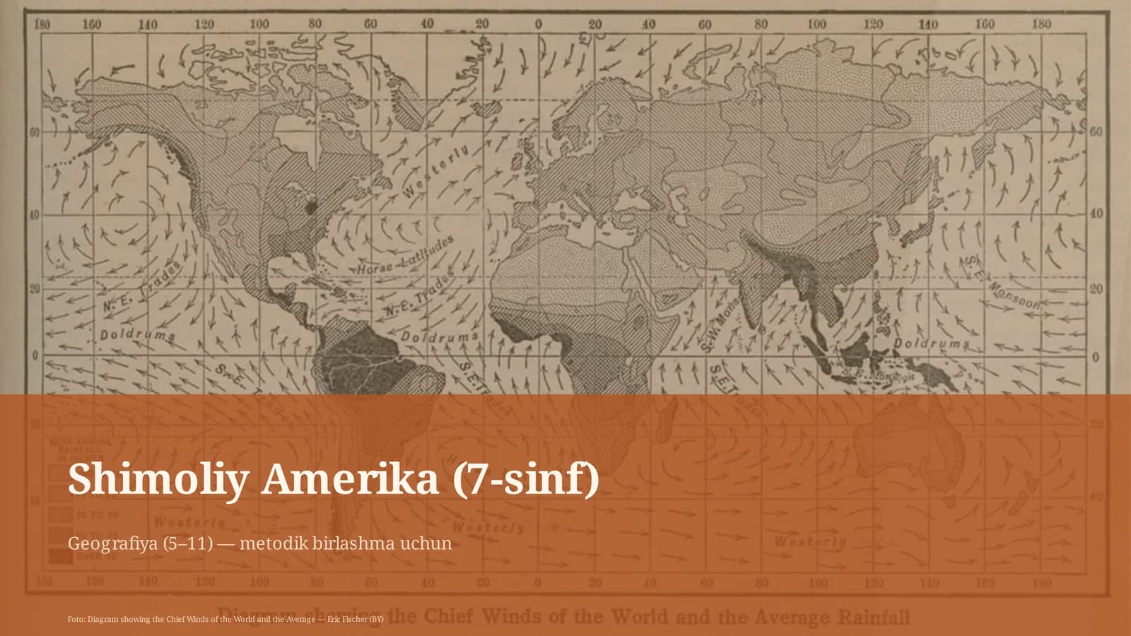 Shimoliy Amerika (7-sinf)