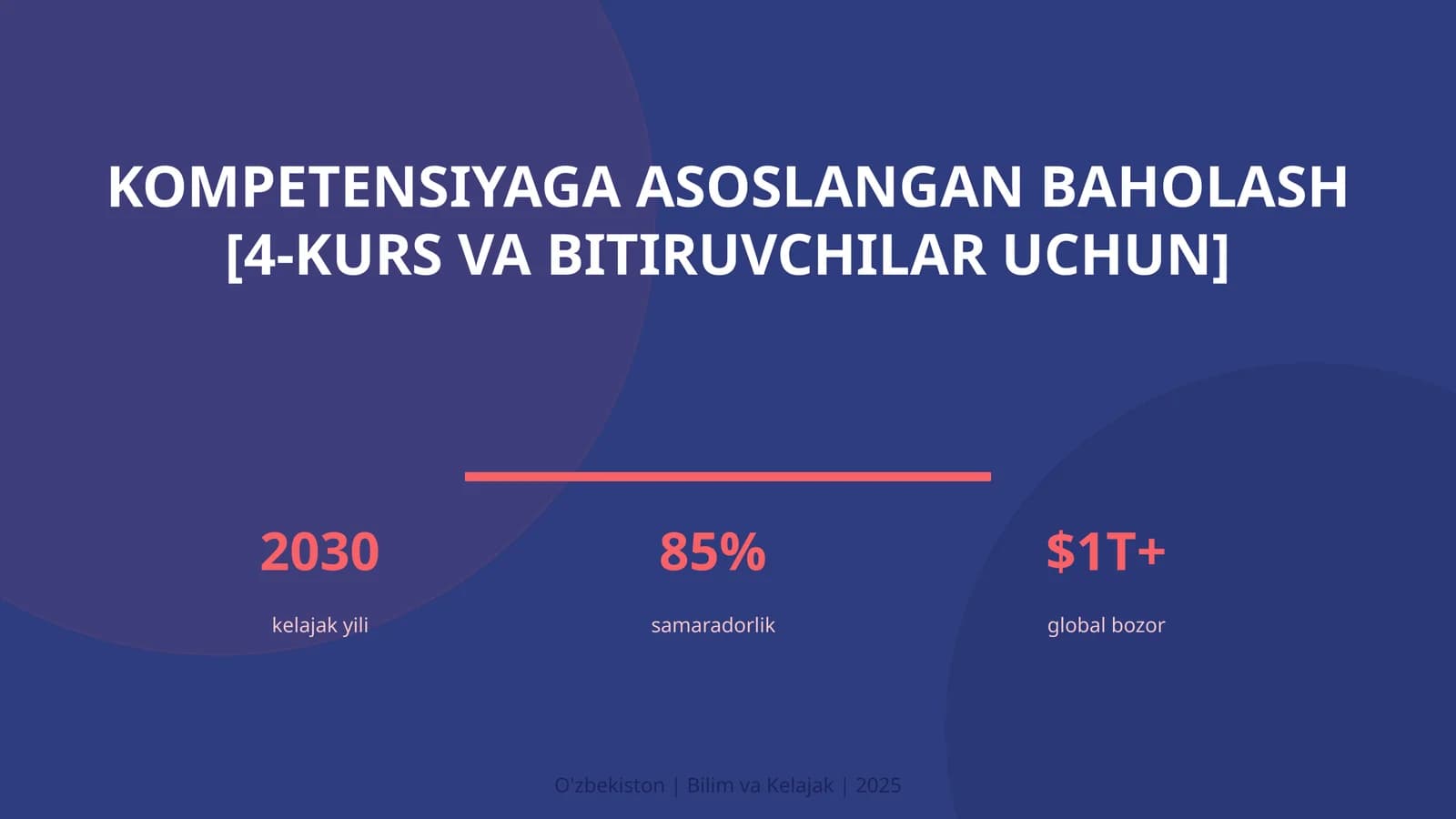 Kompetensiyaga asoslangan baholash [4-kurs va bitiruvchilar uchun]