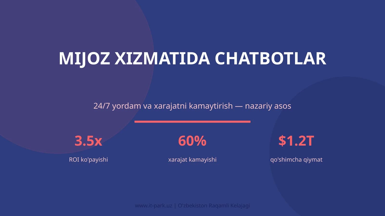 MIJOZ XIZMATIDA CHATBOTLAR