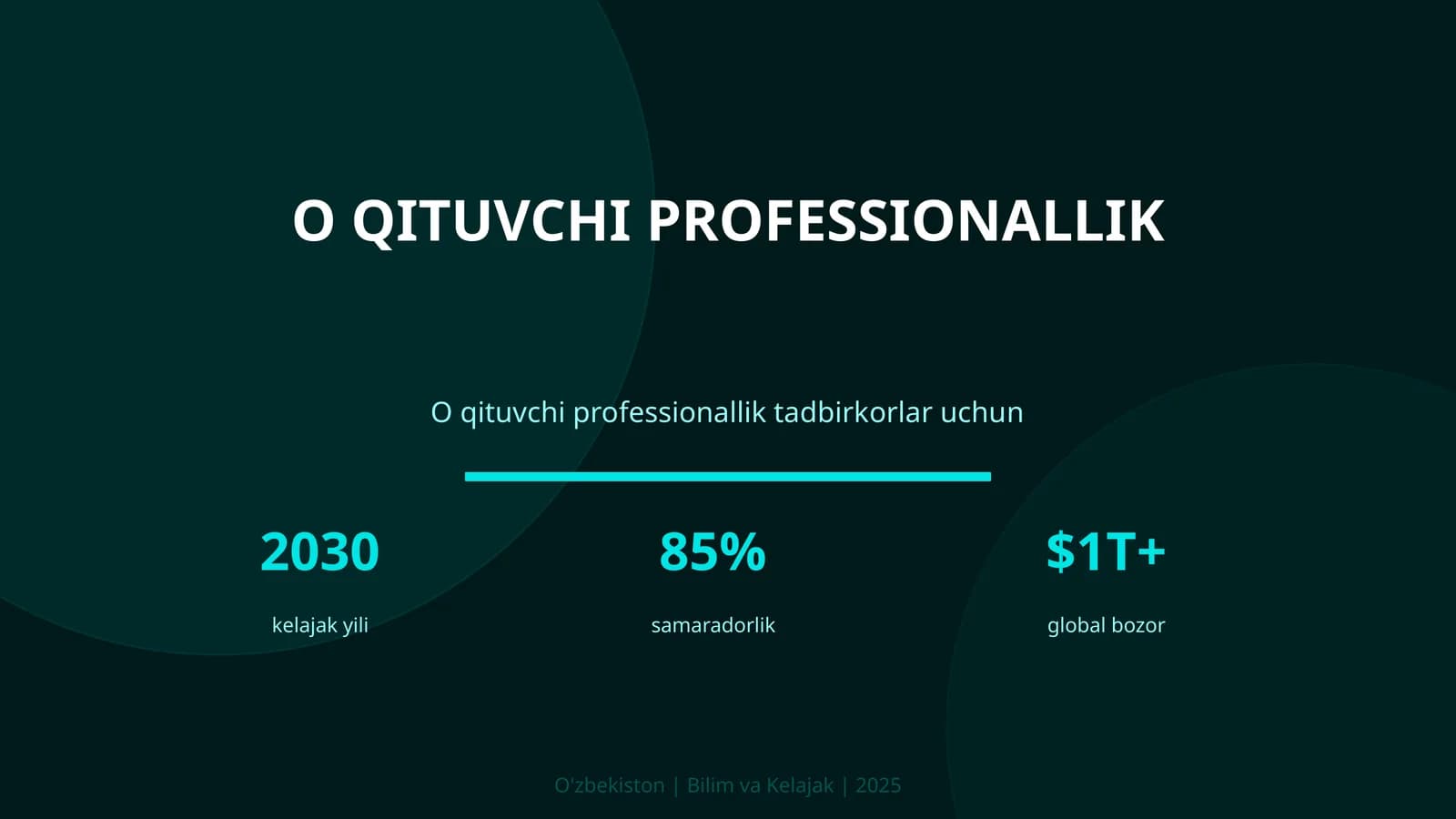 O qituvchi professionallik