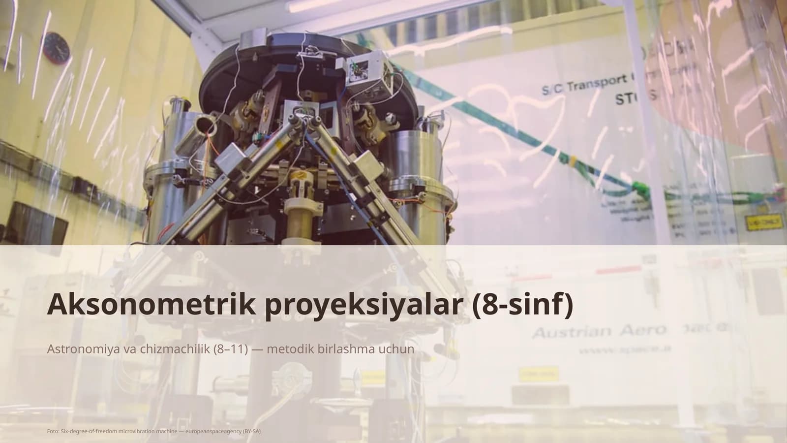 Aksonometrik proyeksiyalar (8-sinf)