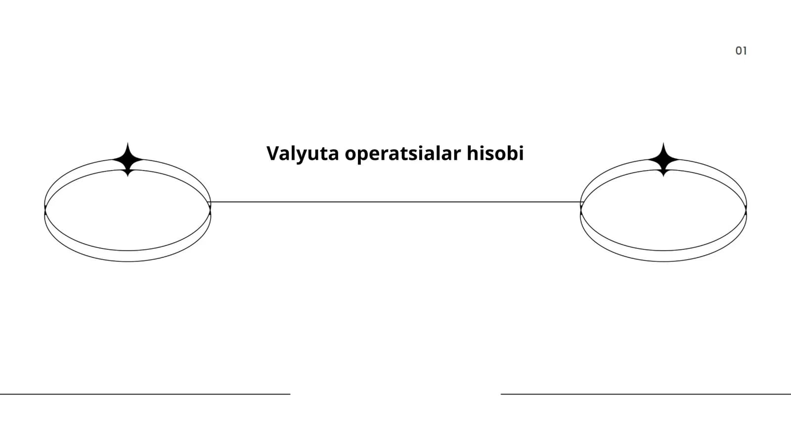 Valyuta operatsialar hisobi
